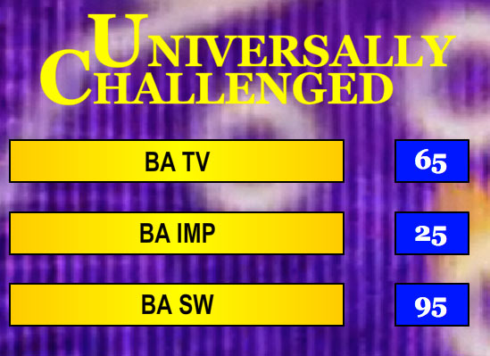 Fifth Score Card